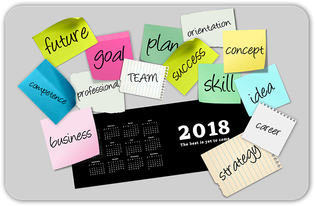 Methods of decision-making process